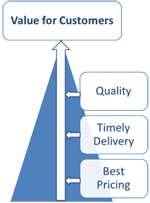 concrete crack injection waterproofing